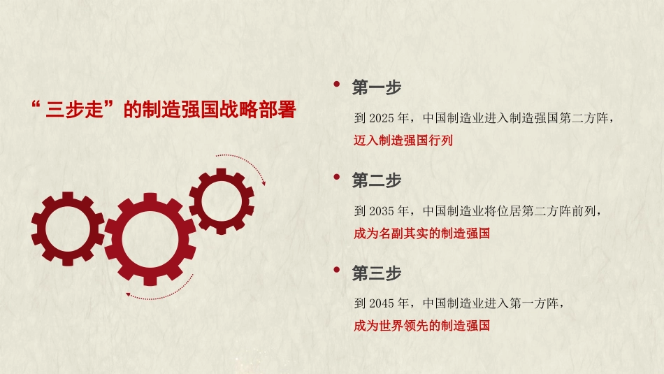 党课讲稿+PPT系列第225期：加快建设制造强国 夯实实体经济基础_第5页