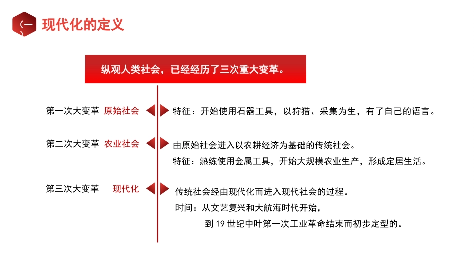 党课讲稿+PPT系列第234期：以中国式现代化全面推进强国建设和民族复兴（主题教育）_第5页