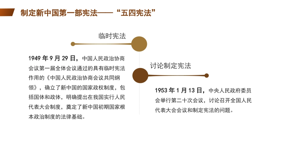 党课讲稿+PPT系列第258期：以习近平法治思想引领中国特色社会主义法治建设_第6页