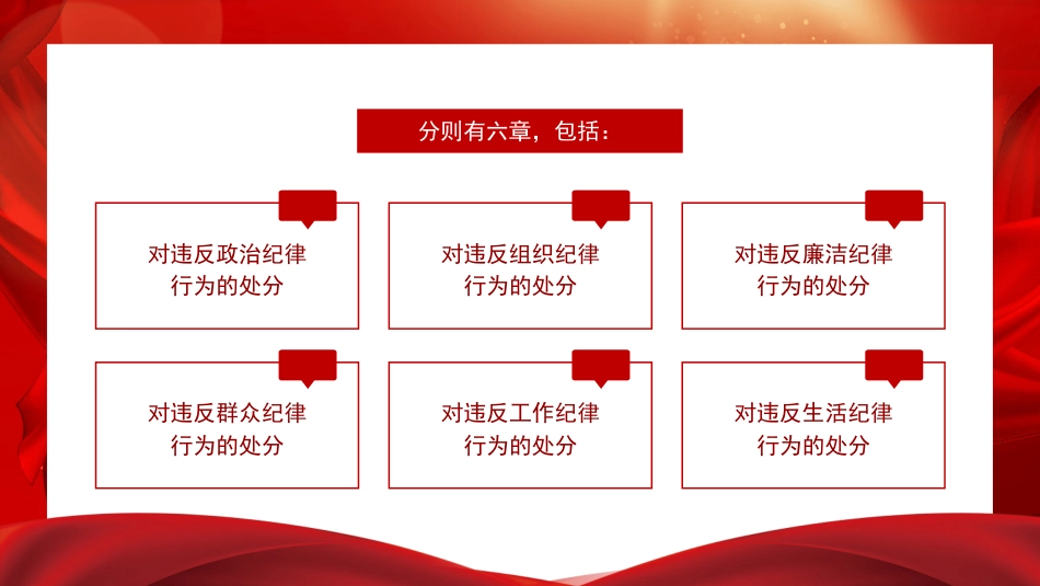 党课讲稿+PPT系列第261期：解读《中国共产党纪律处分条例》总则及修订的主要内容_第2页