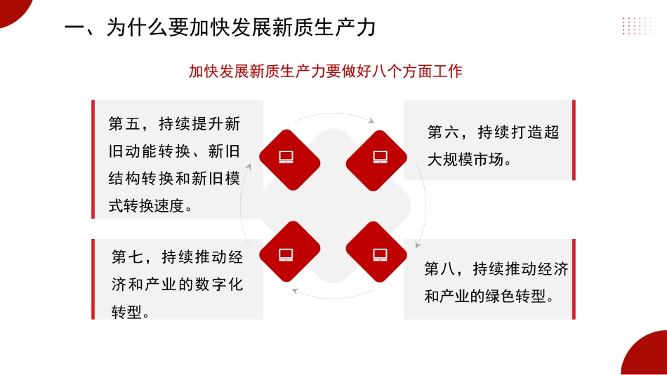 党课讲稿+PPT系列第267期：发展新质生产力的意义和前景_第8页