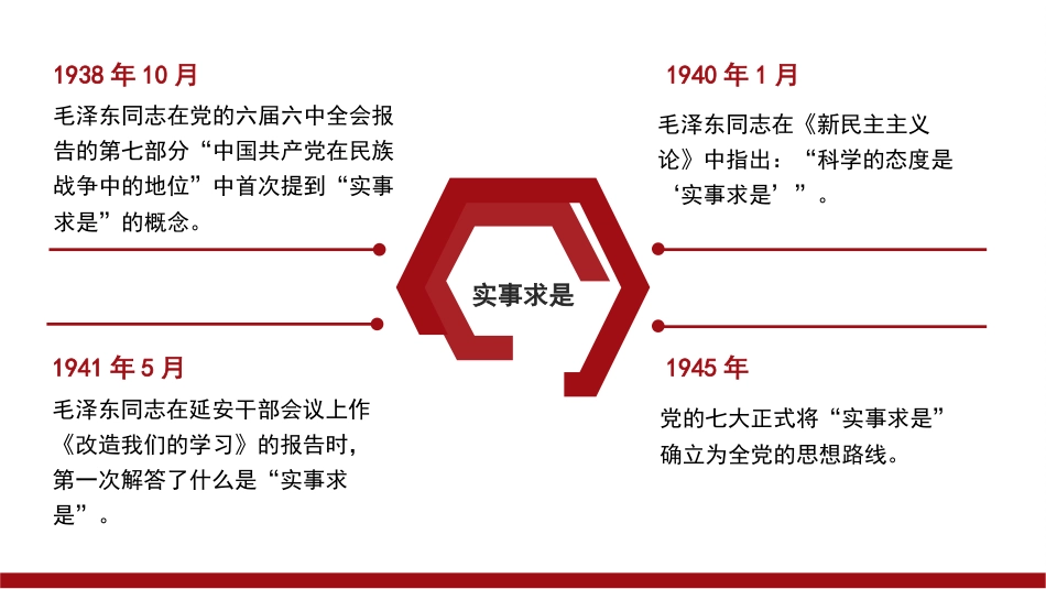 党课讲稿+PPT系列第268期：实事求是思想路线始终贯穿百年党史_第7页