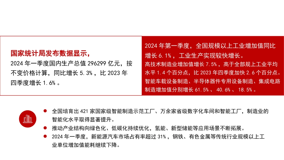 党课讲稿+PPT系列第271期：面向可预知的未来 发展新质生产力带来的机遇与挑战_第4页