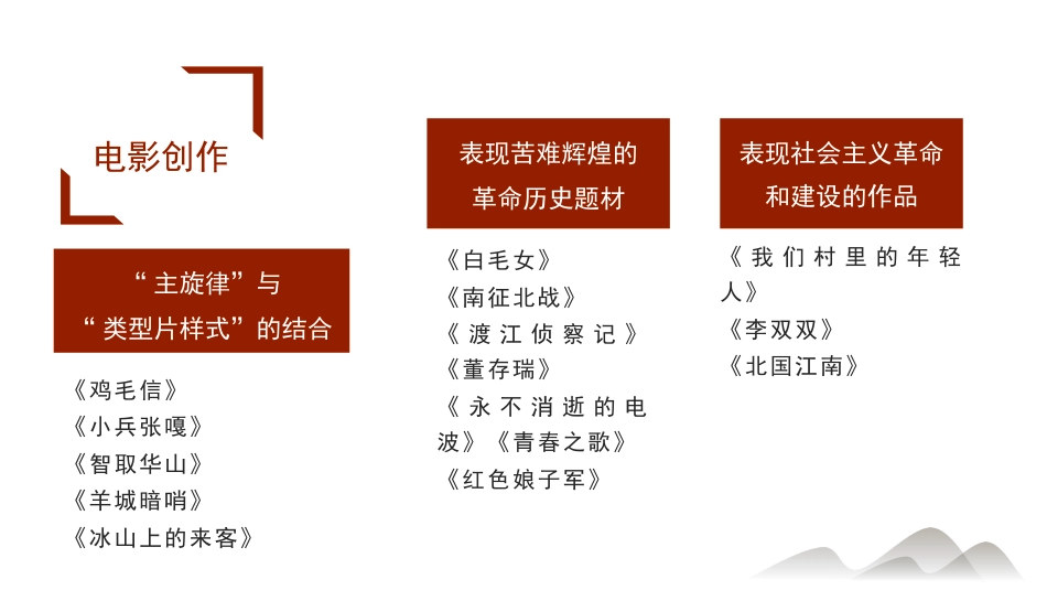 党课讲稿+PPT系列第300期：新中国成立75周年文化建设成就和经验_第6页