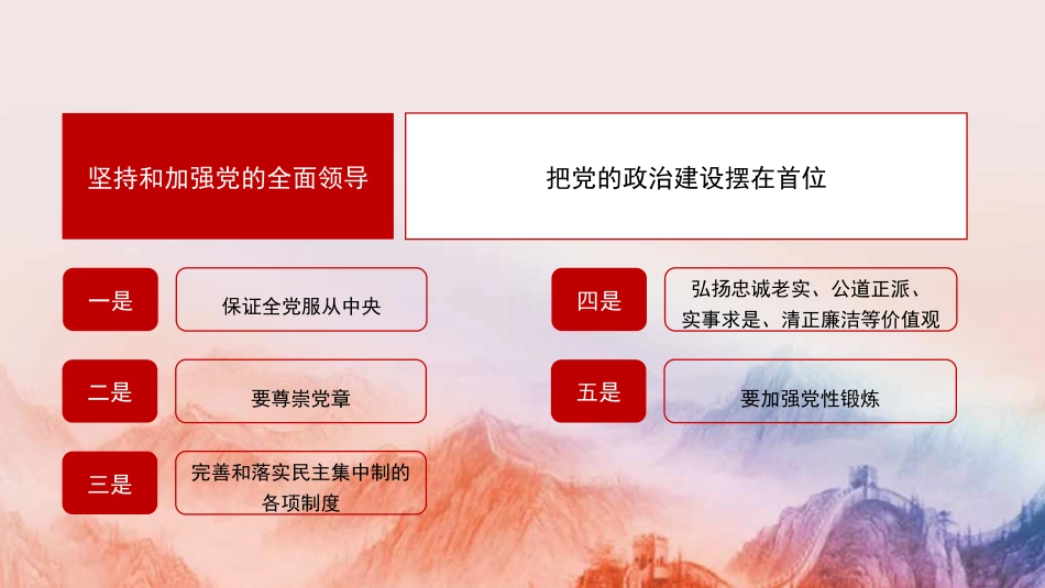 党课讲稿+PPT系列第309期：新中国成立75年来党的政治建设的成就与基本经验_第4页