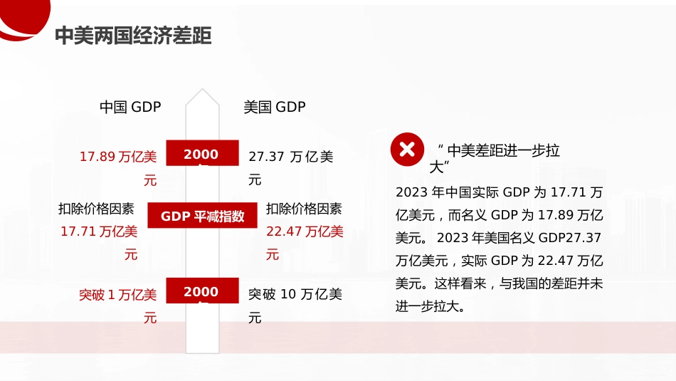 党课讲稿+PPT系列第315期：构建高水平社会主义市场经济体制——学习贯彻党的二十届三中全会精神（国资国企改革）_第6页