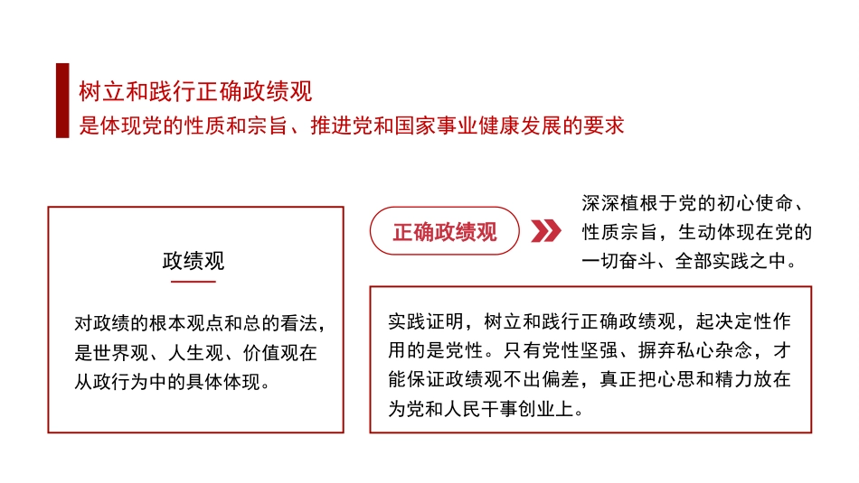 党课讲稿+PPT系列第320期：领导干部要树立和践行正确政绩观_第5页