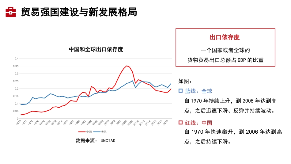 党课讲稿+PPT系列第329期：以高水平对外开放推动贸易强国建设_第8页