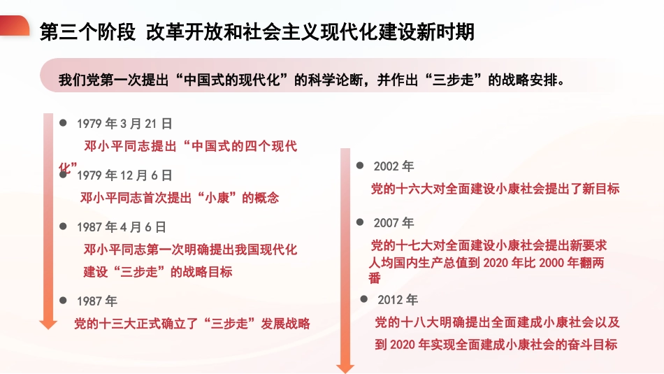 党课讲稿+PPT系列第337期：怎么干：中国式现代化的探索历程与重点任务_第6页