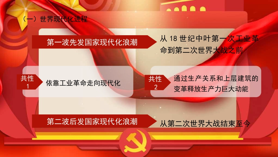 党课讲稿+PPT系列第348期：聚焦中心任务 推进中国式现代化_第6页