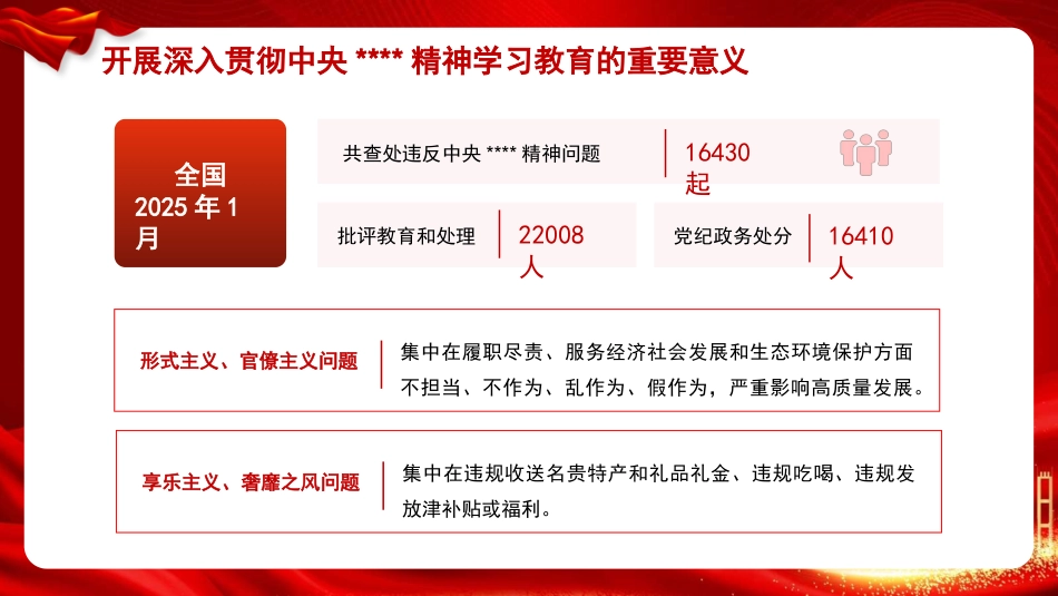 党课讲稿+PPT系列第360期：深入学习习近平总书记重要论述 推动党的作风建设走深走实_第7页
