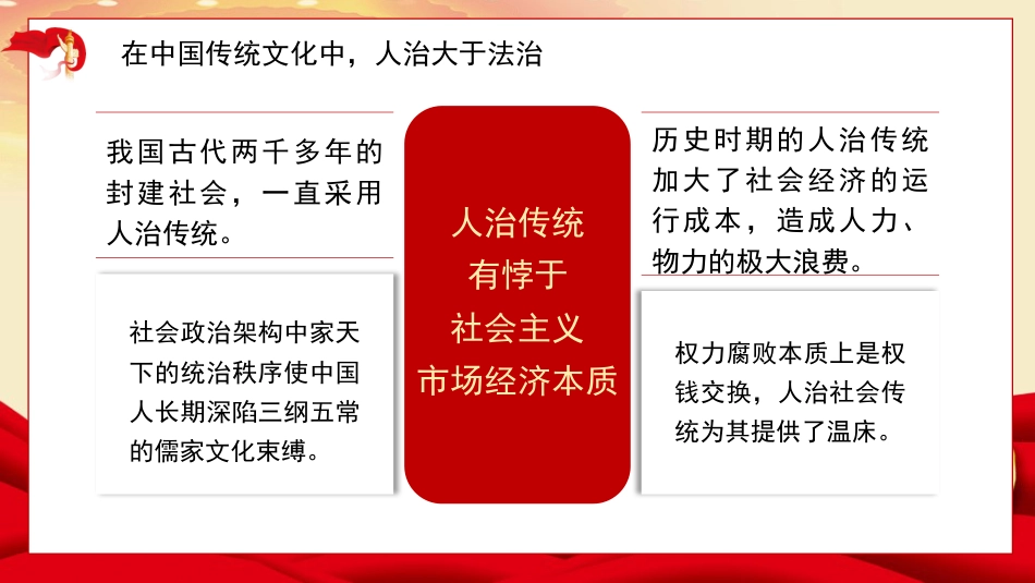 党课讲稿+PPT系列第364期：新时代反腐倡廉的制度设计与价值观培育（廉政建设、廉洁）_第6页