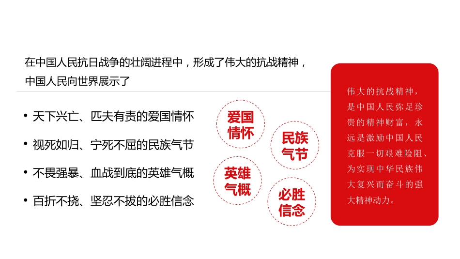 党课讲稿+PPT系列第370期：从抗战烽火到民族复兴——伟大抗战精神的丰富内涵和时代价值_第5页