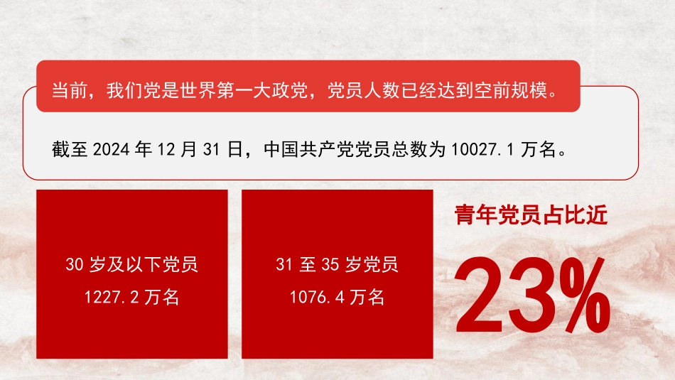 党课讲稿+PPT系列第376期：新时代青年党员政治能力建设的双重维度：重大意义与核心内涵_第8页
