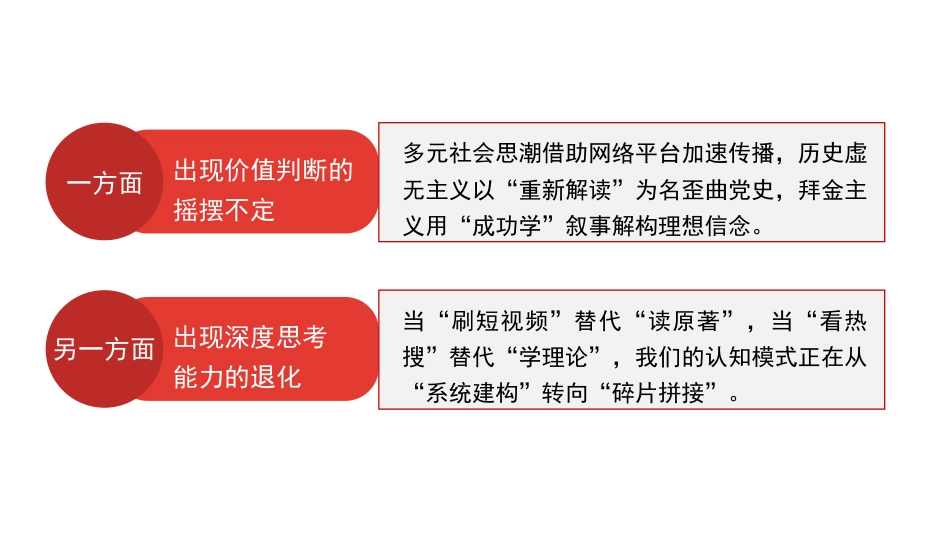 党课讲稿+PPT系列第377期：加强新时代青年党员政治能力建设的逻辑理路_第6页
