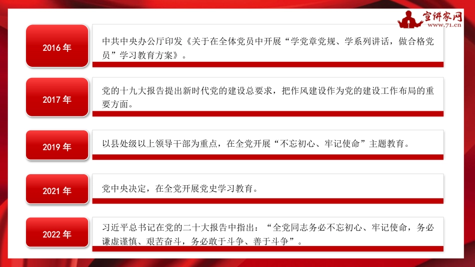 党课讲稿+PPT系列第382期：党的作风建设是全面从严治党的重要组成部分_第7页