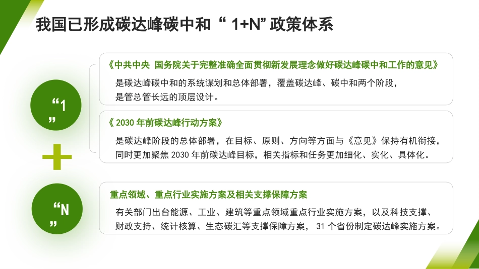 党课讲稿+PPT系列第383期：面向“十五五” 积极稳妥推进碳达峰碳中和_第5页