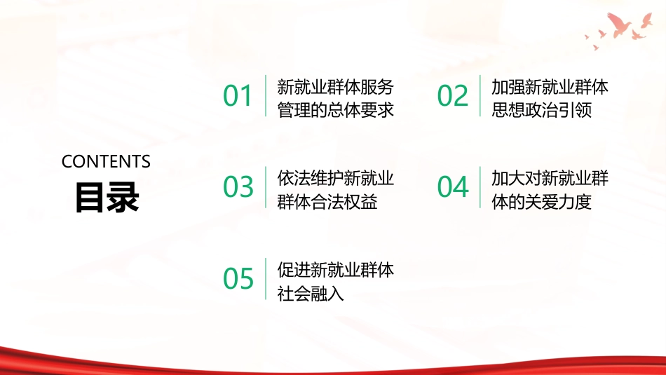 PPT：《关于加强新就业群体服务管理的意见》的政策解读与实践路径_第2页