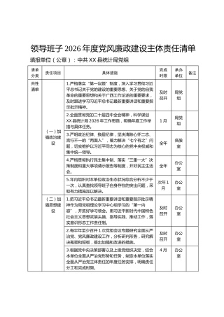 XX县统计局领导班子2026年度党风廉政建设主体责任清单