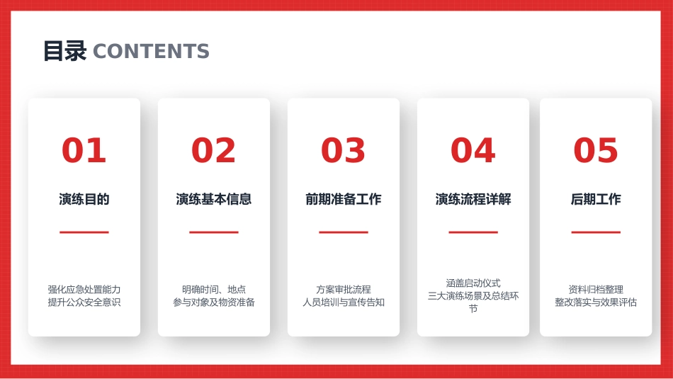 电梯应急演练方案PPT：电梯安全防护知识培训动态模板_第2页