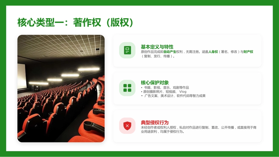 知识产权宣传周主题PPT知识产权知识课件_第6页