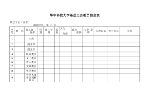 工会表格：基层工会委员信息表 