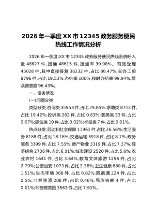 2026年一季度XX市12345政务服务便民热线工作情况分析