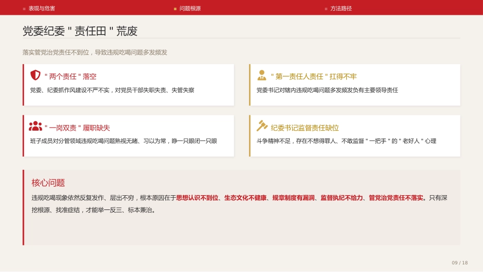 党课讲稿+PPT系列第411期:关于以“明白纸”治理违规吃喝问题的思考与实践_第9页