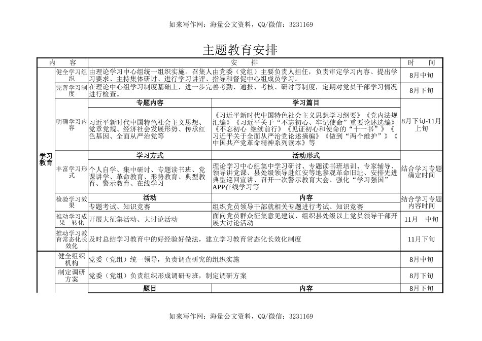 主题教育工作安排表_第1页