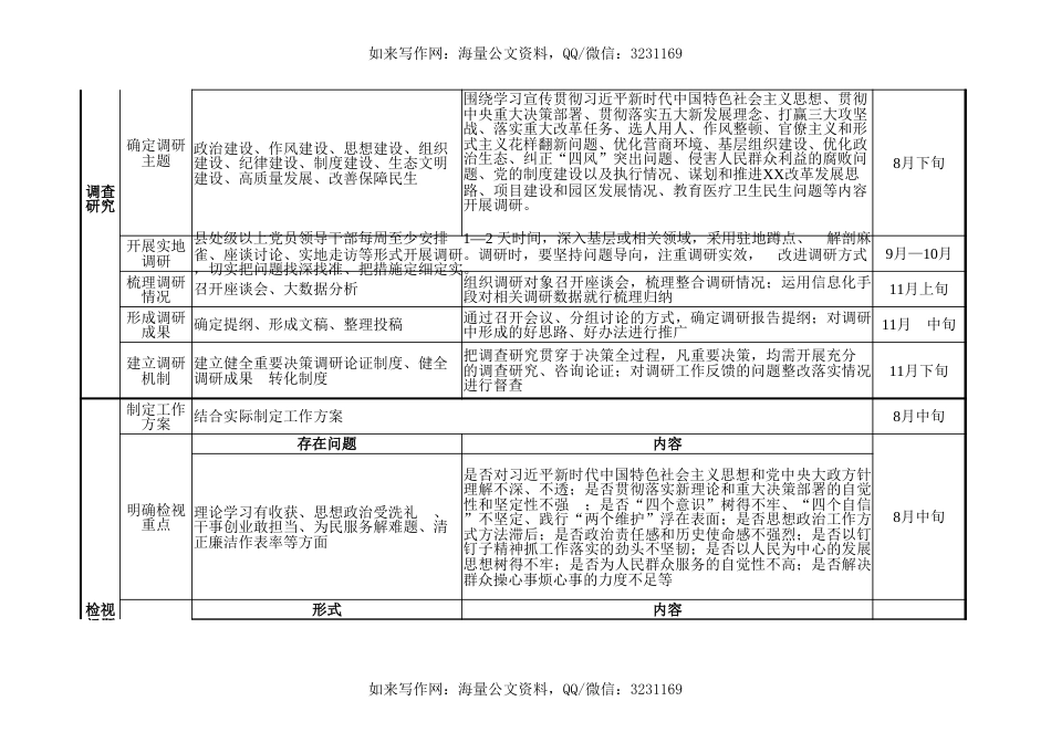 主题教育工作安排表_第2页