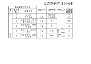 调研计划安排表
