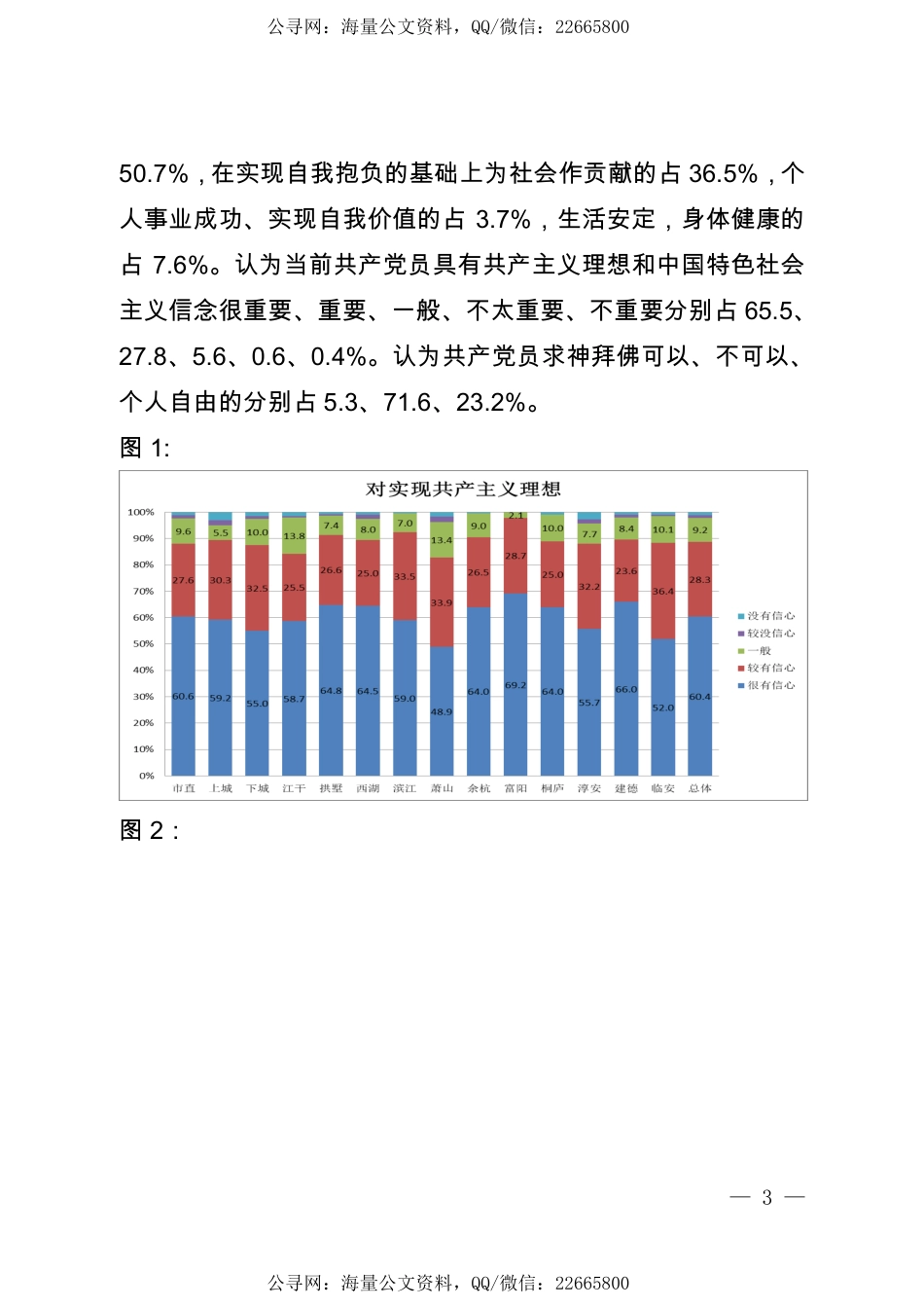 党员干部队伍思想状况调查分析_第3页