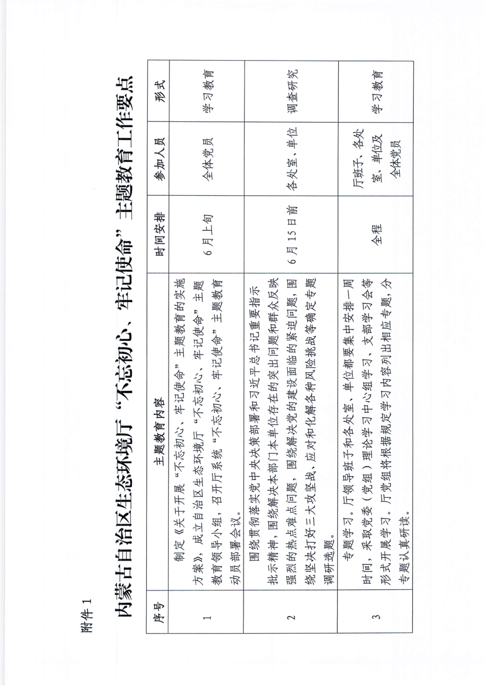 不忘初心、牢记使命主题教育工作要点、学习专题安排、学习计划_第3页