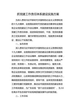 抓党建工作责任体系建设实施方案6200字