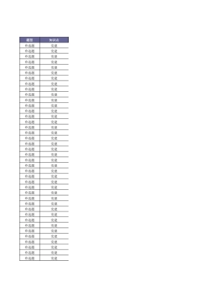 党建知识练习题（102道）