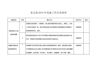 党支部2019年党建工作任务清单表格