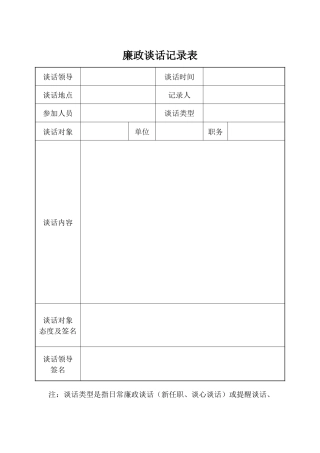 廉政谈话记录表