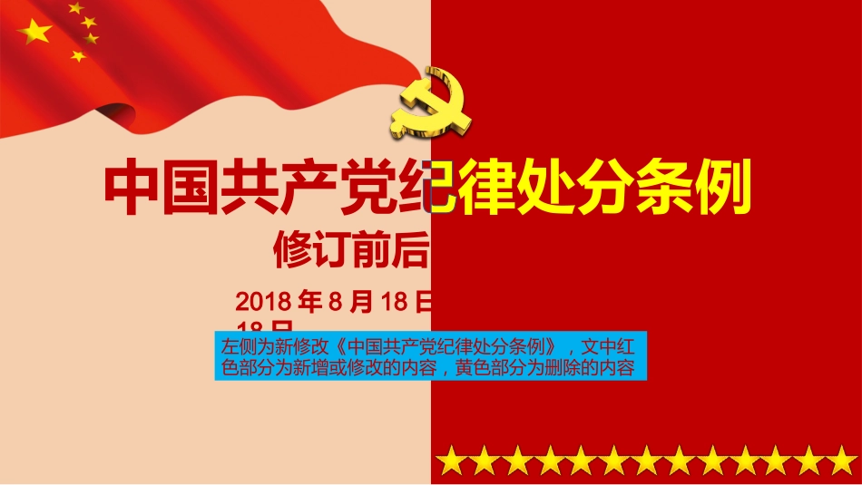 纪律处罚条例全文前后对照PPT_第1页