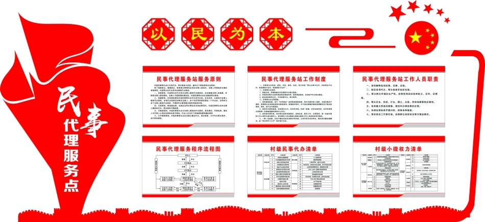 民事代理服务点宣传栏_第1页