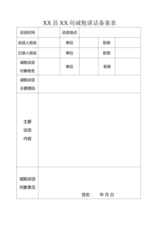 诫勉谈话记录表 (2)
