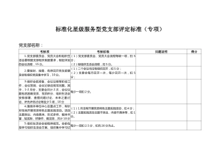 标准化星级服务型党支部评定标准表
