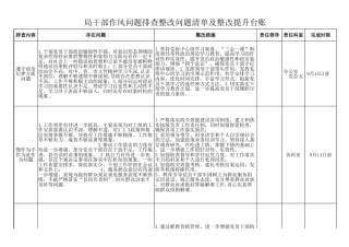 干部作风问题排查整改问题清单及整改提升台账