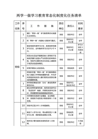 两学一做学习教育常态化制度化任务清单