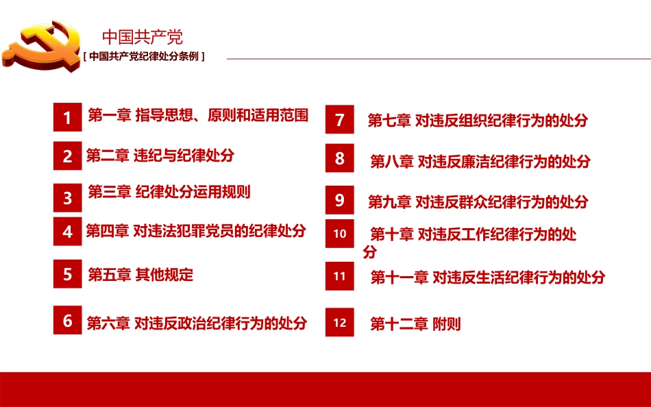 新《中国共产党纪律处分条例》PPT课件_第3页
