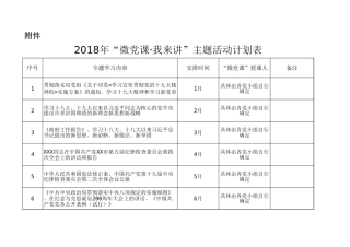 微党课主题活动计划表