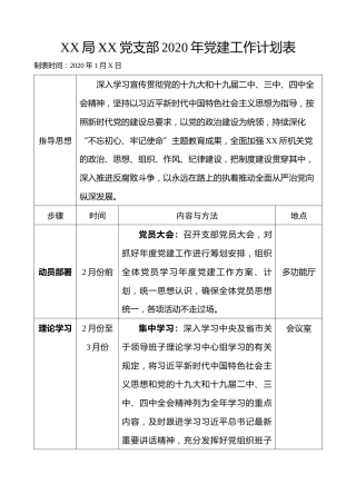 2020党支部党建工作计划表