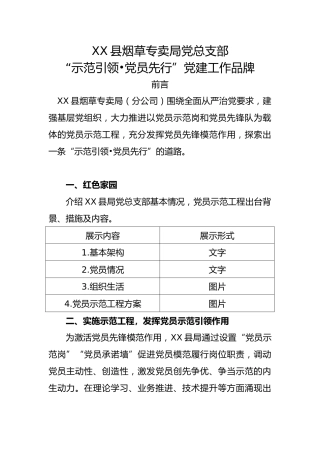 “示范引领_党员先行”党建工作品牌