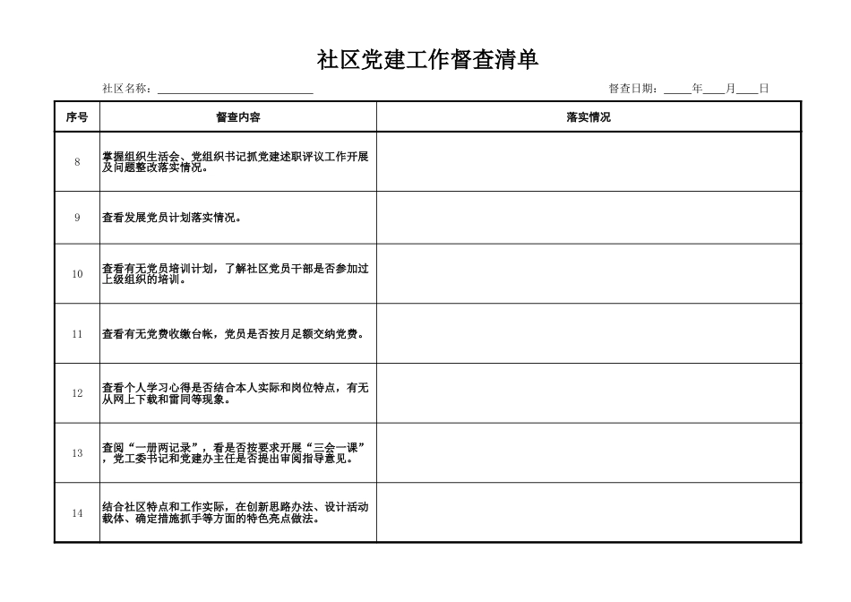 社区党建督查清单_第2页
