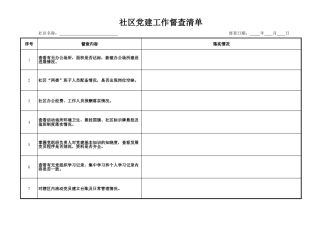 社区党建督查清单