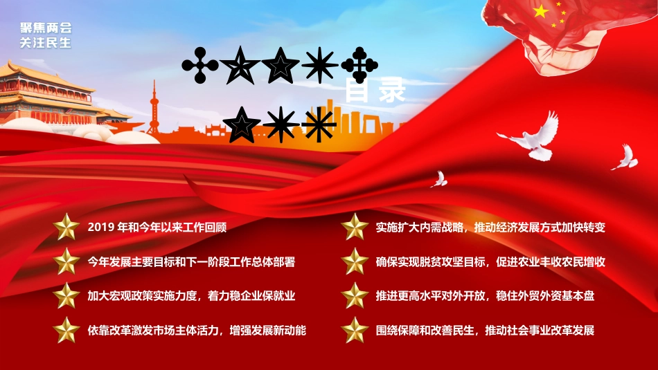 聚焦两会2020政府工作报告学习解读ppt课件(2)_第3页